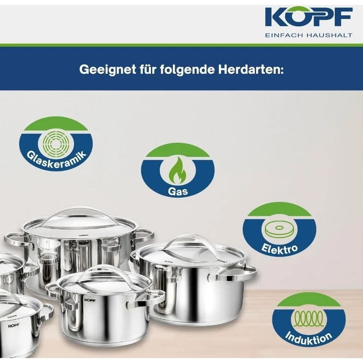 Kopf Topf-Set Kochtopfset Stilo, Edelstahl (5-tlg), inkl. 5 Edelstahldeckel, Induktion – Bild 3