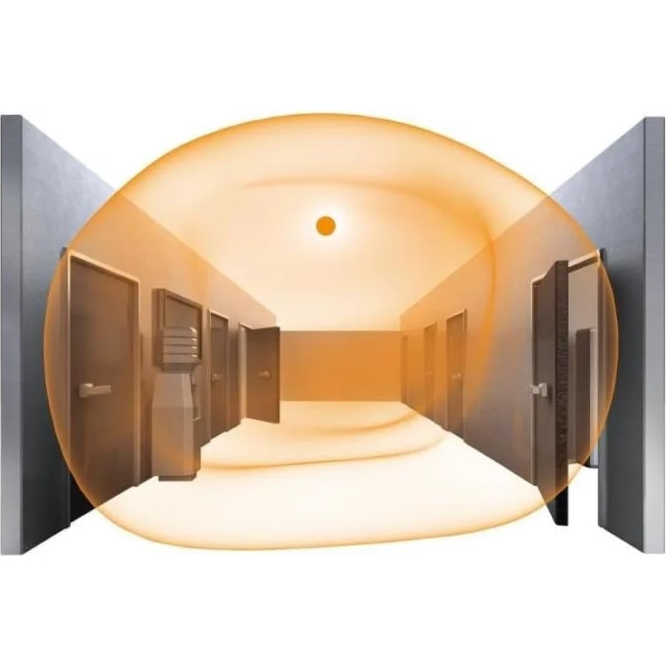 STEINEL Sensor-LED-Innenleuchte P1 flat RS PRO P1-R FL S NW – Bild 5