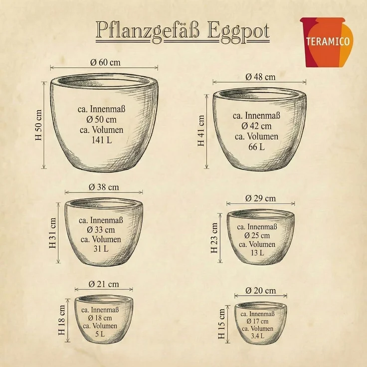 Teramico Blumentopf XXL Pflanztopf Keramik Eggpot Royalblau – Ø 60x50 cm (1 St), Frostfest, UV-Fest – Bild 5