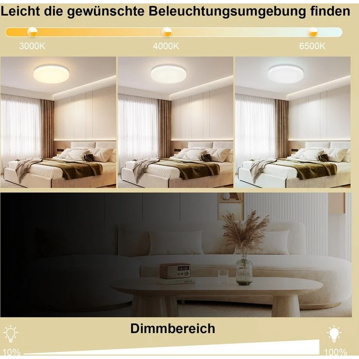 Nettlife LED Panel Deckenlampe Flach 18W Ø22CM Rund Dimmbar Fernbedienung, Dimmbar, LED fest integriert, Warmweiß Neutralweiß Kaltweiß, Küche Flur Schlafzimmer 22x22x4,8cm – Bild 2