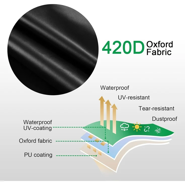 Woltu Gartenmöbel-Schutzhülle (1-St), mit Zugband 420D Oxford-Gewebe, Anti-UV – Bild 2