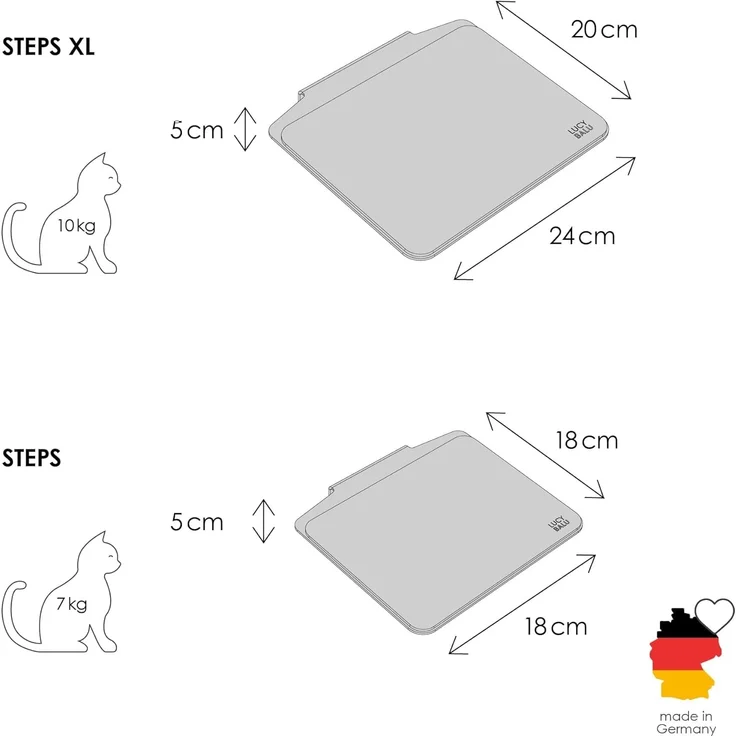 LucyBalu Katzen-Kletterwand Katzentreppe, Katzen Kletterwand, Katzenleiter, Katzenstufen, 3er Set, Pulverbeschichtetes Stahlblech mit Filzauflagen – Bild 3