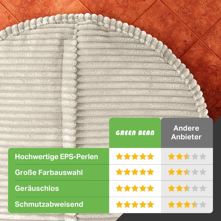Green Bean® Indoor Sitzhocker Pouf 45x25cm EPS-Perlen Füllung & Cordstoff Kuschelig Weich Waschbar - Beige – Bild 5