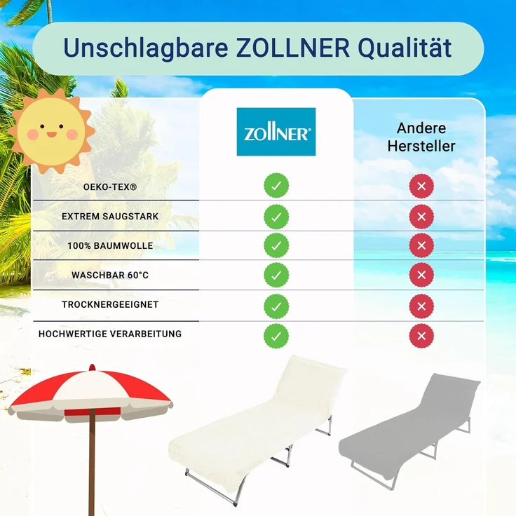ZOLLNER Liegenbezug Frottee für Gartenliege, 100% Baumwolle, 75x215 cm, creme – Bild 6