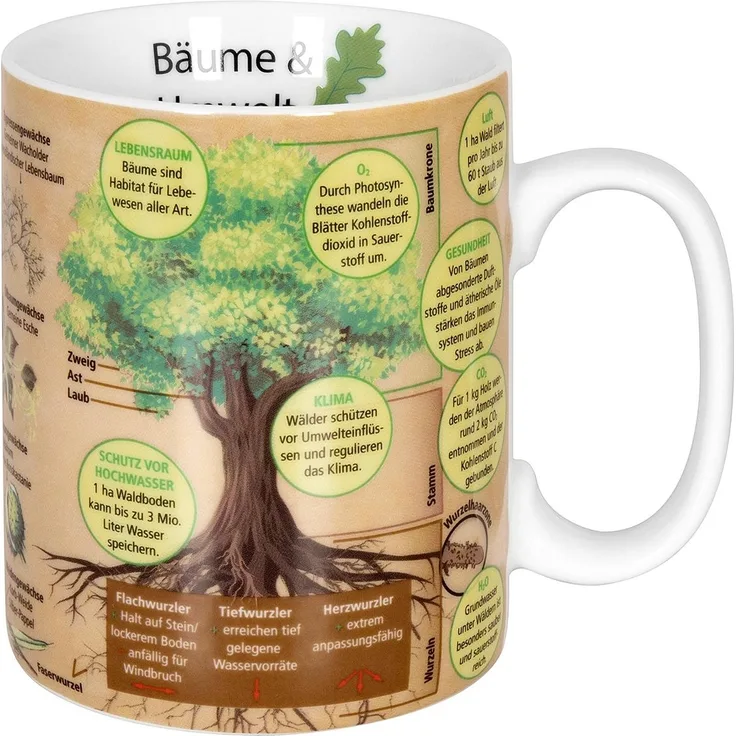 KÖNITZ 1113302443 Wissensbecher BÄUME 490 ml aus Porzellan / Motivbecher