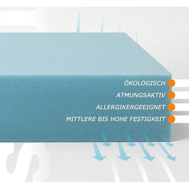 MiaSuite Matratze 140x190 cm, Höhe 13 cm - aus Waterfoam, Klappmatratze, Atmungsaktive, Antiallergisch und Milbendicht. Modell: Summit H13 – Bild 3