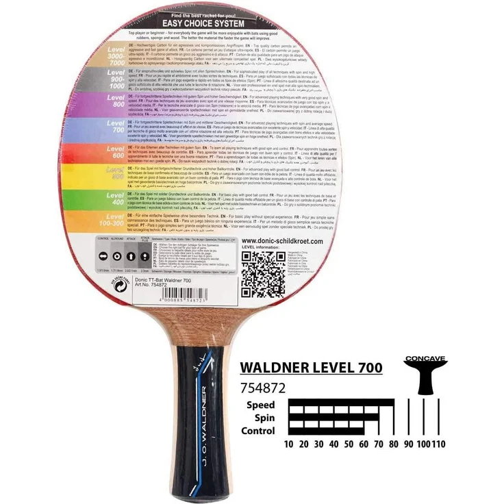 Donic-Schildkröt Tischtennisschläger Waldner 700, ABP-Griff, 2,0 mm Schwamm, Donic 3-Stern ITTF Belag, 754872 – Bild 3
