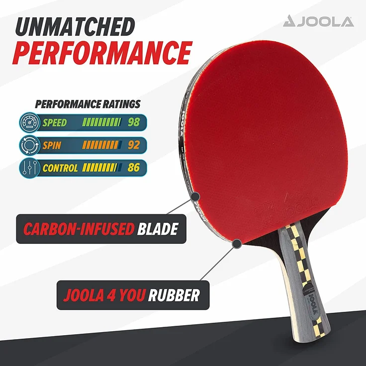 JOOLA Tischtennisschläger Carbon PRO – Bild 4