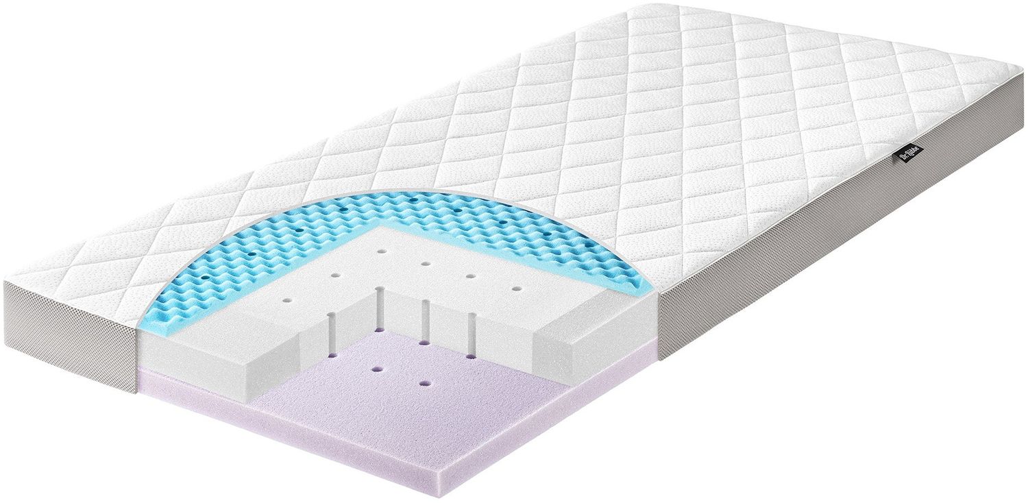 Julius Zöllner 'Dr. Lübbe Air Premium' Kaltschaummatratze, 70x140 cm