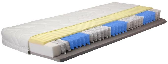 BeCo Vario Lux Greenfirst Taschenfederkernmatratze100x200 cm H2