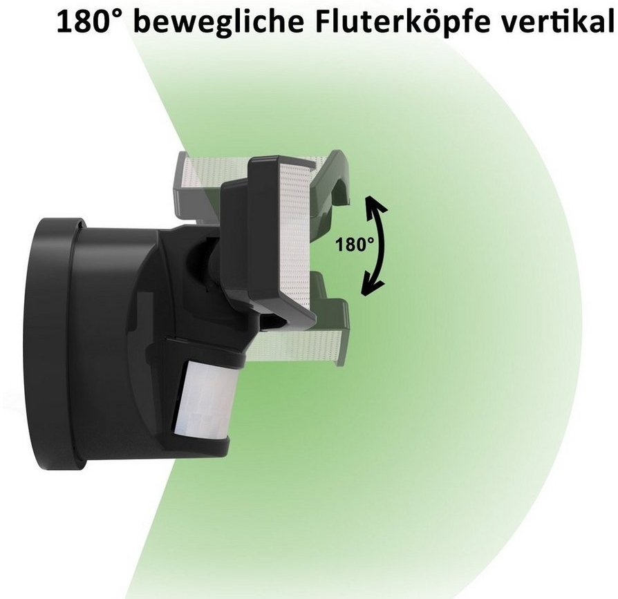 Northpoint LED Wandstrahler Bewegungsmelder 2 Fluter-Köpfe Schwenkbar Batterie 400L