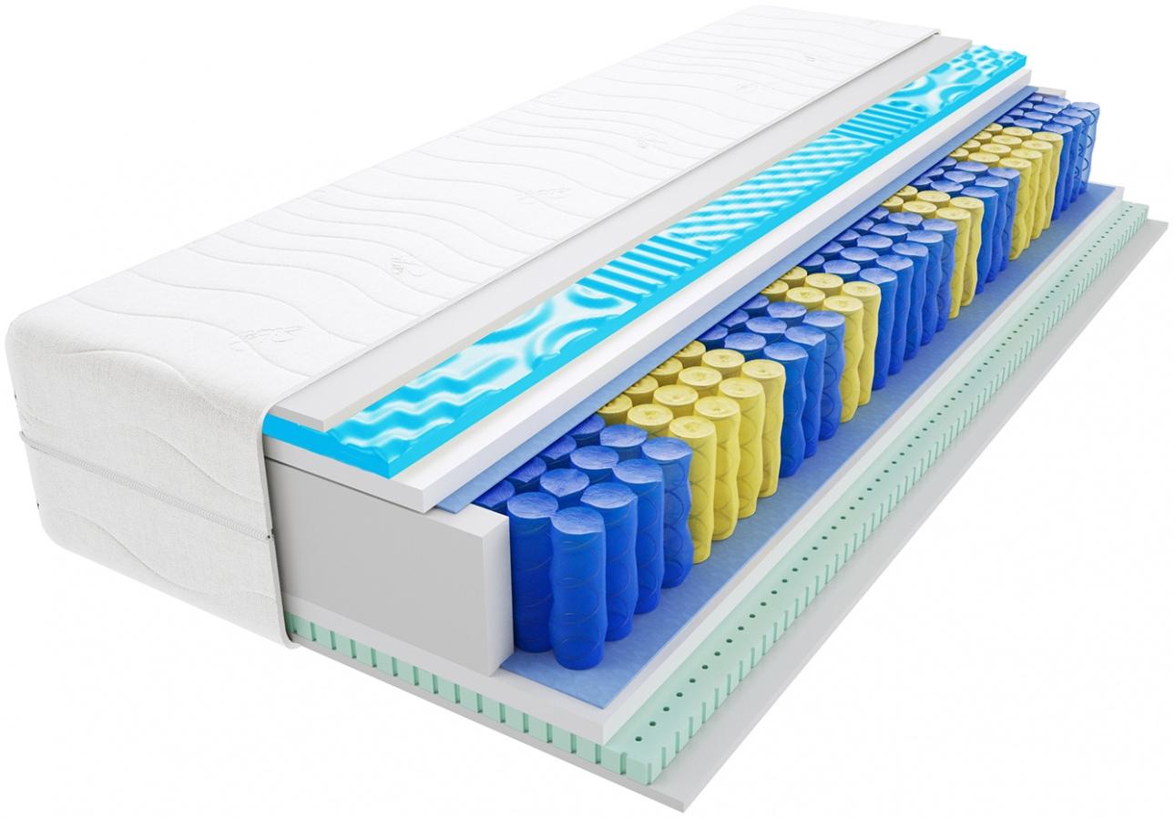 Matratzen Remo Max Visco Molet 95x170 cm