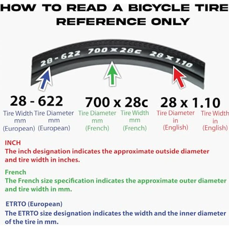 Pirelli Cinturato Velo, verstärkter Veloreifen 28 x 1.10, für Schlauch- und schlauchlosen Einsatz, ideal für Training und Pendeln auf Straße und Schotter – Bild 6