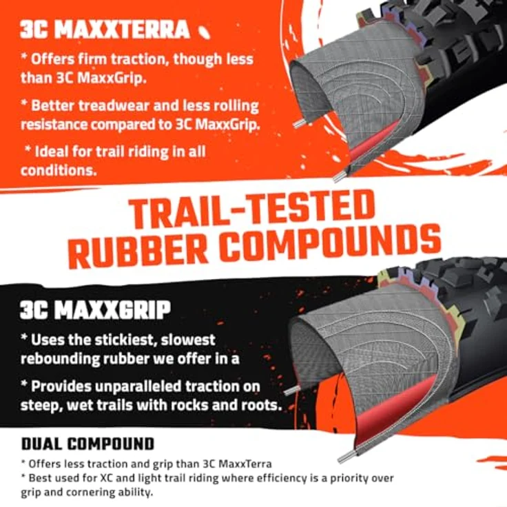 Maxxis Dissector, Veloreifen (29 x 2.40, 61-622) für DH- und Trail-Einsatz, hoher Grip und schnelles Rollverhalten – Bild 4