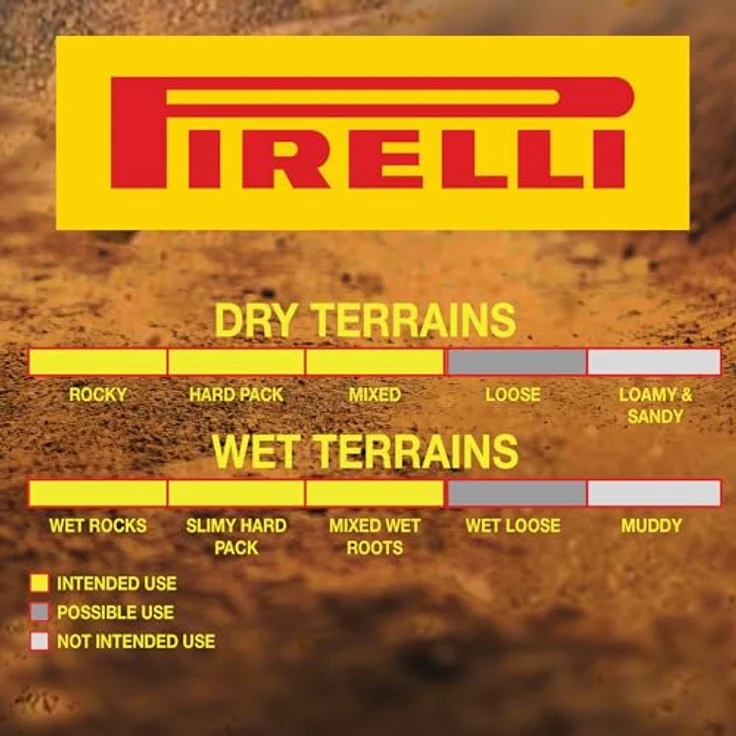 Pirelli Scorpion™ E-MTB M, Veloreifen 29 x 2.60 mit SmartGRIP Gravity Gummimischung und HyperWALL-Karkasse für Trail- und Enduro-Einsatz – Bild 4