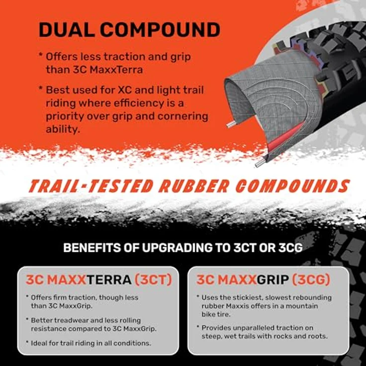 Maxxis Minion DHR II, Veloreifen 27.5 x 2.30, Tubeless Ready, EXO Protection, Dual Compound, für MTB – Bild 4