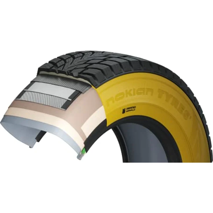 Nokian Seasonproof C 215/65R15 104/102 T – Bild 5