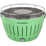 LotusGrill limettengrün