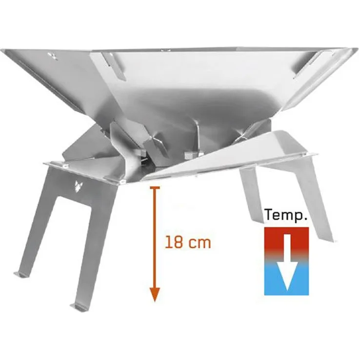 FENNEK STAND UP - Hitzeschutz für Hexagon Feuerstelle