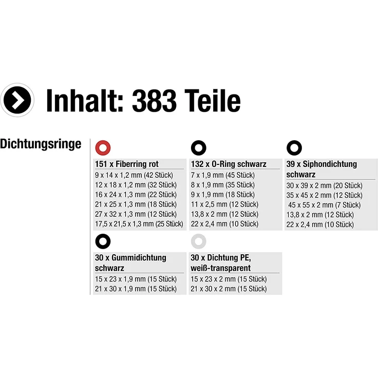 Meister Dichtungsring-Sortiment 383-teilig – Bild 2