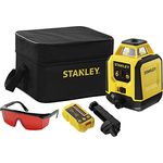 Stanley STHT77616-0