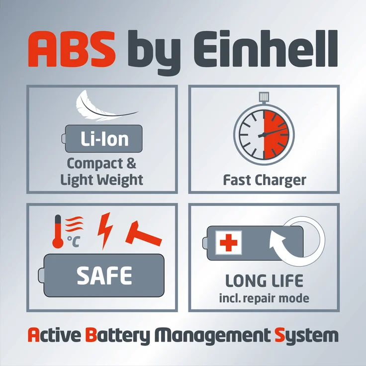 Einhell Akku Rasentrimmer GC-CT 18-24 Li P Kit Power X-Change (Lithium Ionen, 18 V, 8.500 U.-Min, 24 cm Schnittbreite, inkl. 20 Stück Kunststoffmesser, 1,5 Ah Akku und Ladegerät) – Bild 6