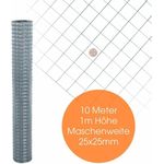 Volierendraht Maschendraht Zaun Schweißgitter Drahtgitter 4-Eck verzinkt Draht 10 Meter 25 x 25 mm