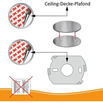 Allarme Casa Come Funzionano I Rilevatori Di Fumo? Le Tipologie Di Rilevamento Nei Sistemi Antincendio Insta 360 - Foto 11