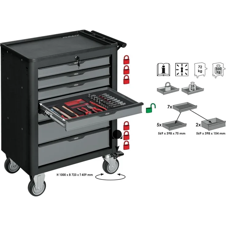 Vigor WERKSTATTWAGEN (V1901)