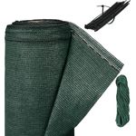 Zaunblende, 1,5 x 15 m, Sichtschutz für Garten Balkon, UV-stabilisiert, wetterfest, HDPE Gewebe, dunkelgrün