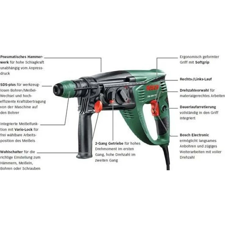 Bosch Bohrhammer PBH 2800 RE (Flachmeißel, Tiefenanschlag, Zusatzhandgriff, Koffer (720 W, Bohr-Ø Beton 26 mm)) – Bild 3