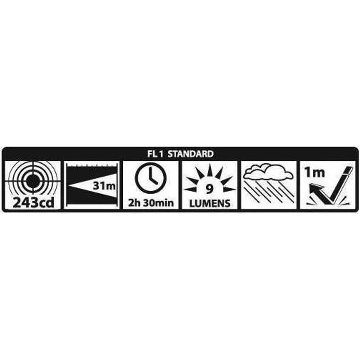 Mag-Lite Mini-Taschenlampe Mini Maglite AAA titan-grau (M3A096) grau – Bild 2