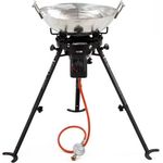 Tepro Gas-Wok Shanghai, Mehrfarbig