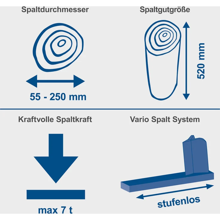 Scheppach Holzspalter HL760L, 7 t, 230V, liegend max. 520 mm Spaltgutablage, 7t Spaltdruck, 63kg – Bild 2