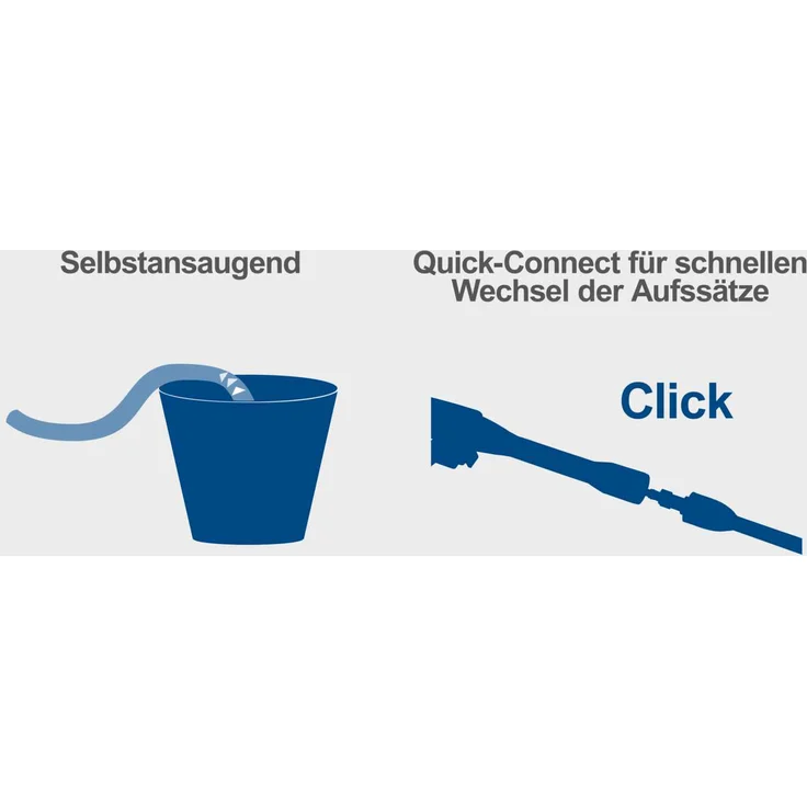 Scheppach Hochdruckreiniger HCE2600 inkl. 8-TLG. Zubehör | 180bar Arbeitsdruck | 2400W Leistung | 5m Hochdruckschlauch | Fördermenge 480 l/h | mobiler Flächenreiniger mit Bürsten – Bild 4