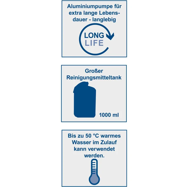 Scheppach Hochdruckreiniger HCE2600 inkl. 8-TLG. Zubehör | 180bar Arbeitsdruck | 2400W Leistung | 5m Hochdruckschlauch | Fördermenge 480 l/h | mobiler Flächenreiniger mit Bürsten – Bild 5