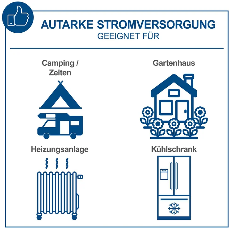Scheppach Inverter Benzin Stromerzeuger SG2500i 4-Takt Stromgenerator Notstromaggregat für sensible Elektronik, 2000W Leistung, Steckdosen 2x 230V / 2x USB Typ A, 64,1dB Lautstärke – Bild 2