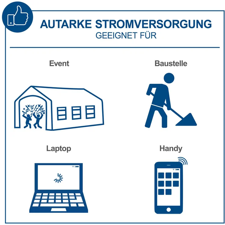 Scheppach Inverter Benzin Stromerzeuger SG2500i 4-Takt Stromgenerator Notstromaggregat für sensible Elektronik, 2000W Leistung, Steckdosen 2x 230V / 2x USB Typ A, 64,1dB Lautstärke – Bild 3