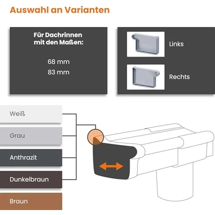 INEFA Rinnenboden Rechts PVC NW 68 Kastenrinne, Braun, witterungs- und UV-beständig, einfache Montage – Bild 6