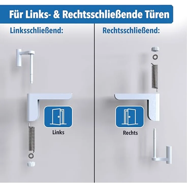 STONE REEF Türschließer für Zimmertüren, ohne Bohren montierbar, variabel einstellbare Schließkraft für Links- und Rechtsanschlagtüren, bis 16 mm Falzstärke, Türdämpfer – Bild 3