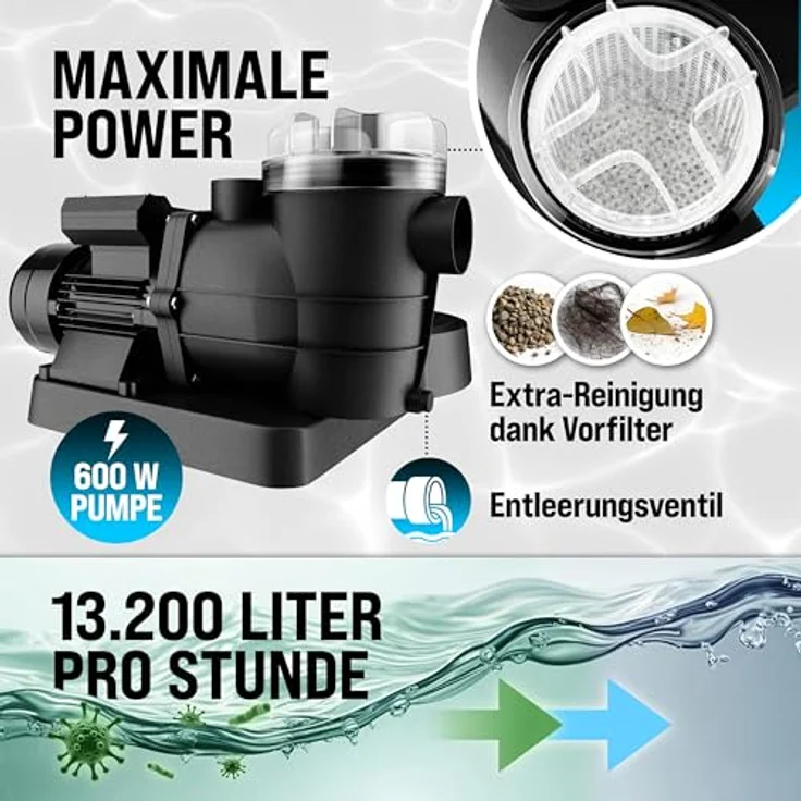 Sandfilteranlage 11.000 L-h mit Vorfilter und XXL Tank + 700g Filterbälle Polysphere Filterwatte Filter Balls – Bild 4