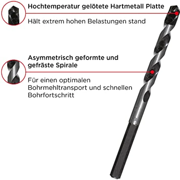 kwb Super Rocker Betonbohrer und Steinbohrer, Ø 4 mm, mit Sechskant-Aufnahmeschaft – Bild 4