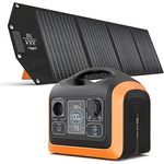 Hyrican Powerstation UPP-600, 595,2Wh, inkl. 100Watt Solarmodul, portabler Solargenerator, Solar-, Batterie-Speicher, Notstromaggregat
