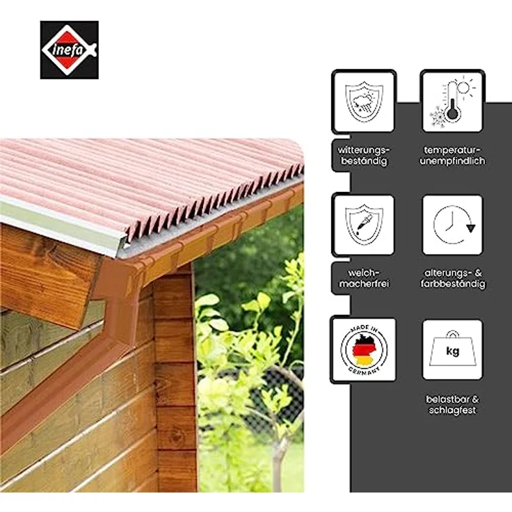 INEFA Dachrinnen Set Gartenhaus, NW 68 Kastenrinne 2 x 3m Braun Regenrinnen PVC für Pultdach, Made in Germany – Bild 2