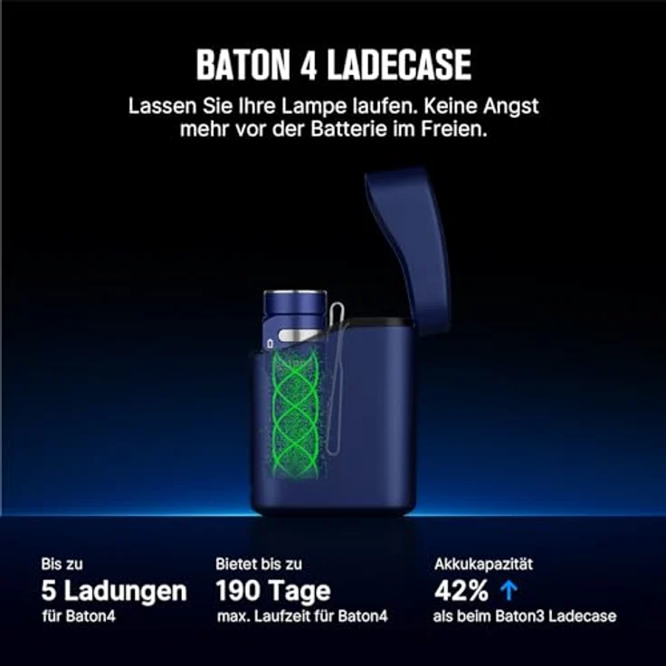 OLIGHT Baton 4 Kit, Mini LED Taschenlampe mit 1300 Lumen, wiederaufladbar mit Ladecase und 5000mAh Akku – Bild 4
