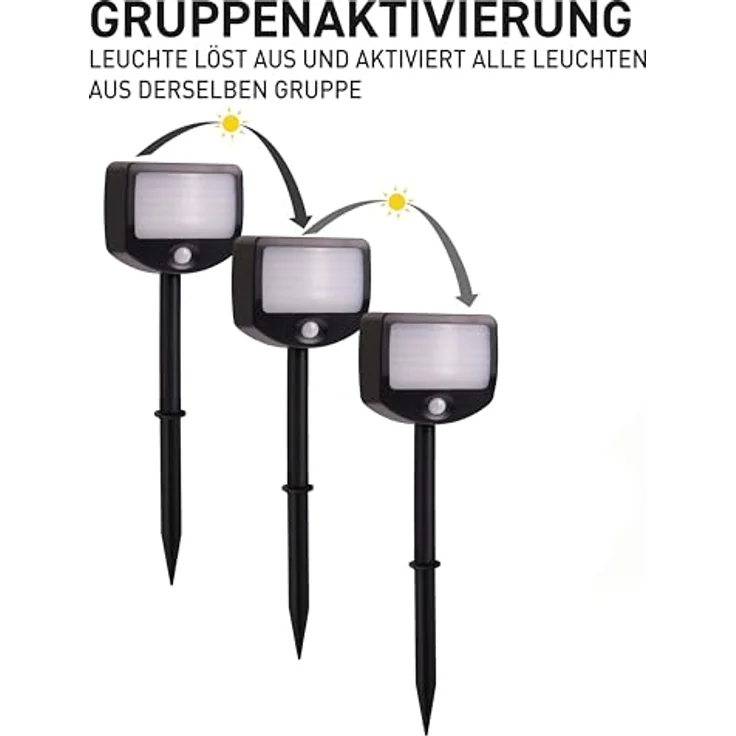 Northpoint LED Batterie Strahler Fluter Sicherheitsleuchte 3er Set mit Funk-Aktivierung Bewegungsmelder Dämmerungssensor (Outdoor) – Bild 3