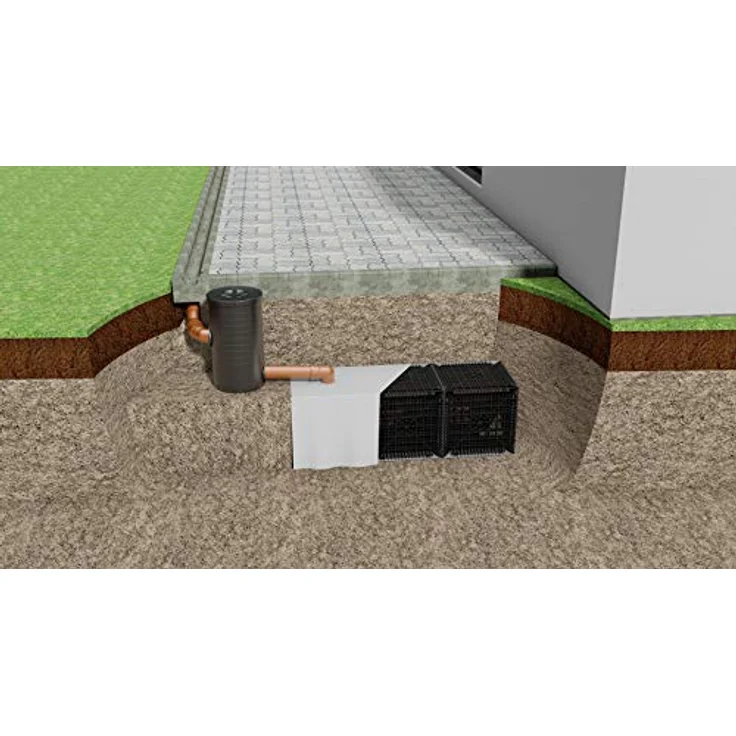 Erd-Einbaufilter-Versickerung, m. Deckel und Filterkorb – Bild 3