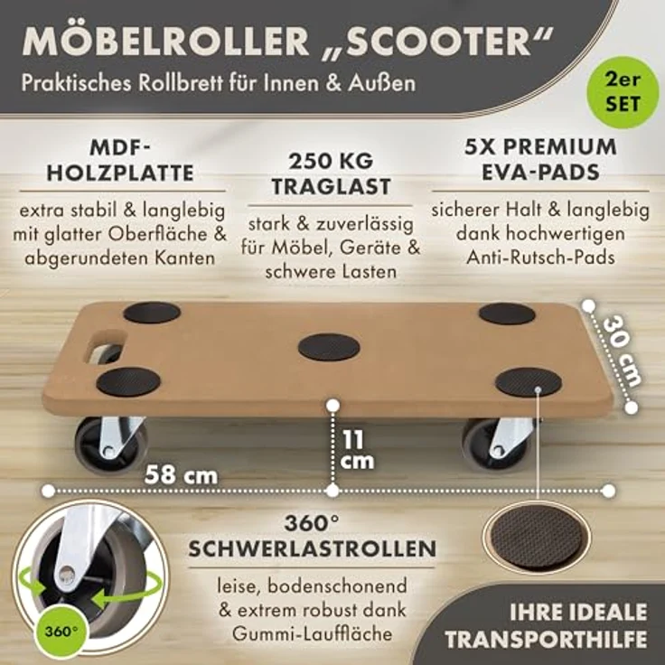 TTL HOME Möbelroller Scooter 2er Set, Rollbrett mit 250kg Traglast, 360° drehbare Gummirollen, 5 Anti-Rutsch-Pads, 58x30x11cm für schwere Gegenstände Indoor & Outdoor – Bild 2