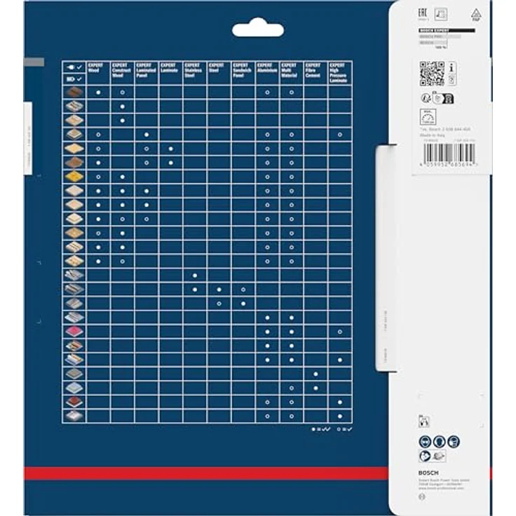 Bosch EXPERT Wood Kreissägeblatt, 254 mm, robuster Schnitt für Weichholz und Hartholz, Professional Zubehör für kabelgebundene Tischkreissägen – Bild 4