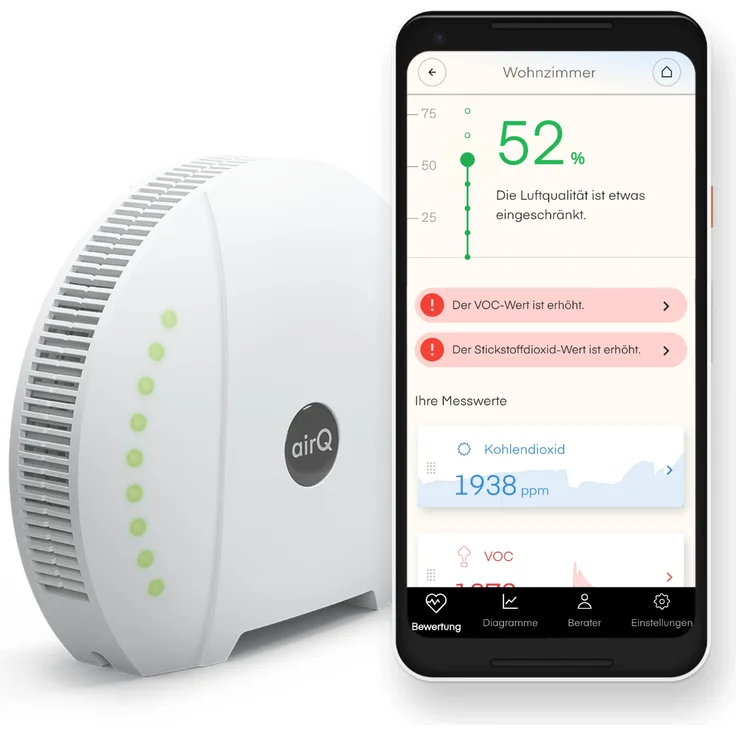 air-Q science Luftanalysator mit 14 Sensoren – misst CO₂, Feinstaub, VOCs & bietet API-Zugriff für Entwickler